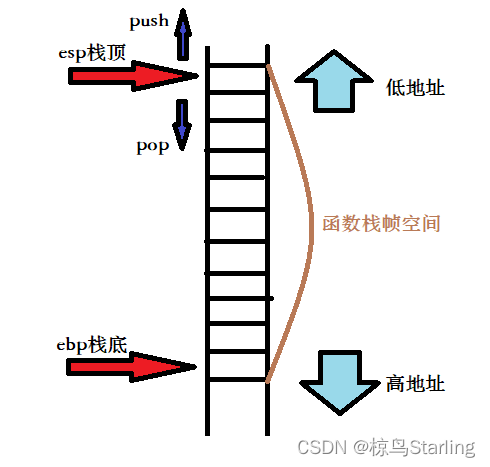 graph1