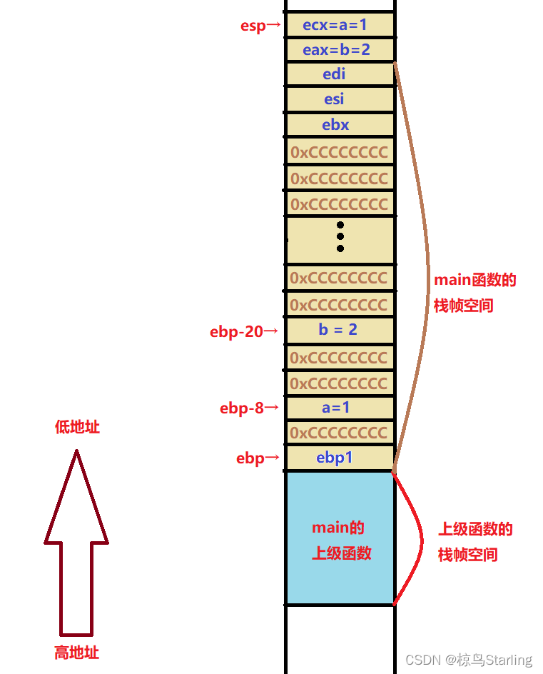 graph10