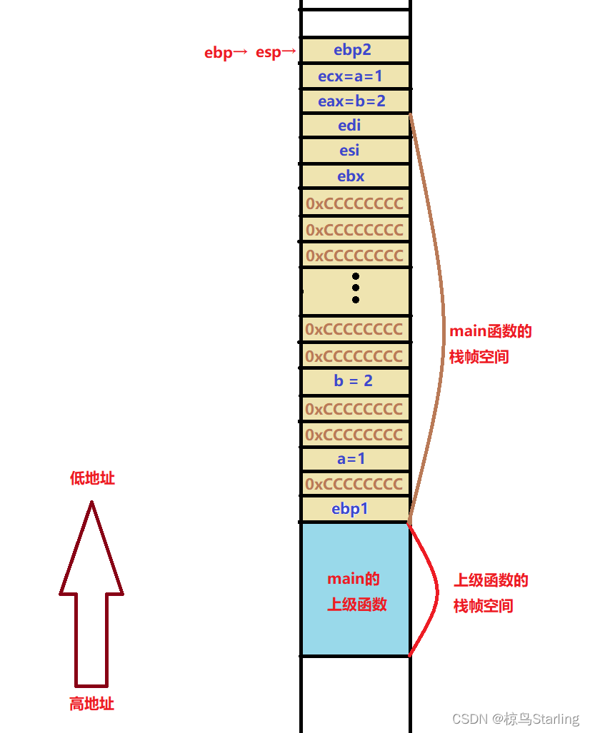 graph12