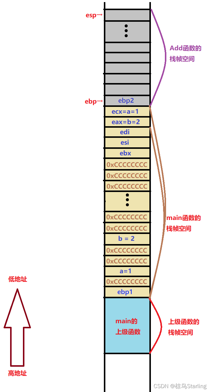 graph13