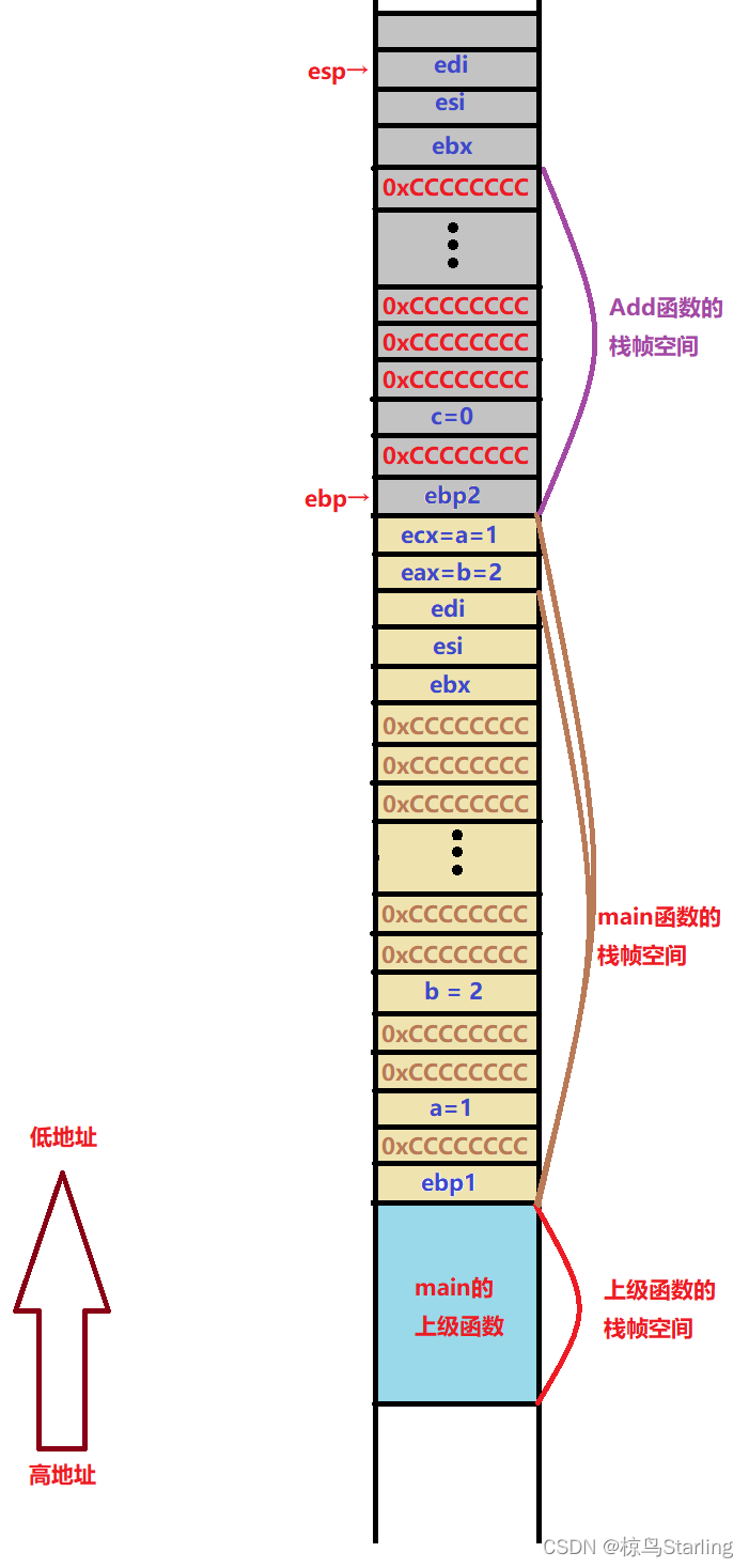 graph15