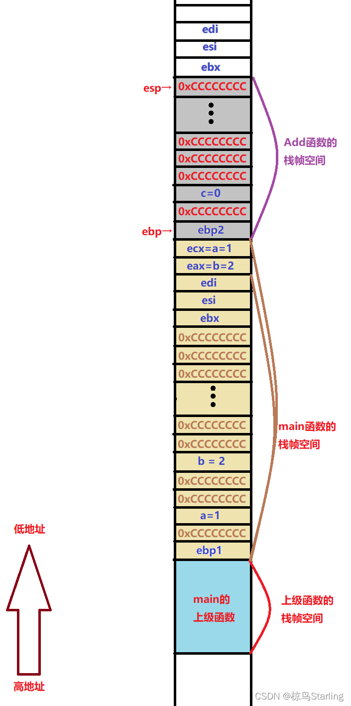 graph16