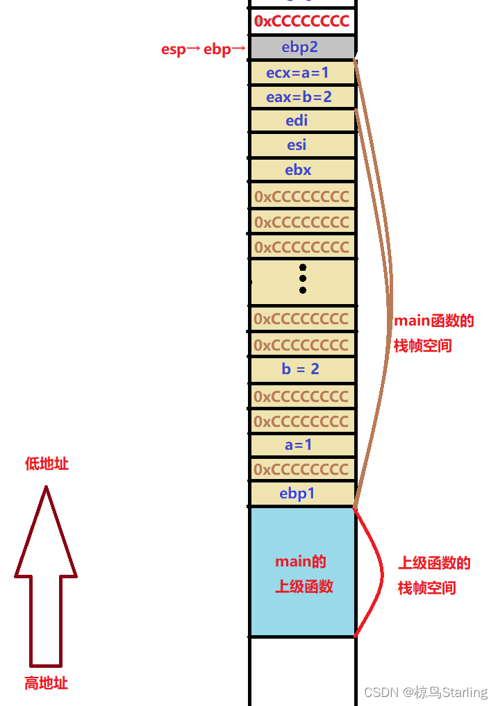 graph17