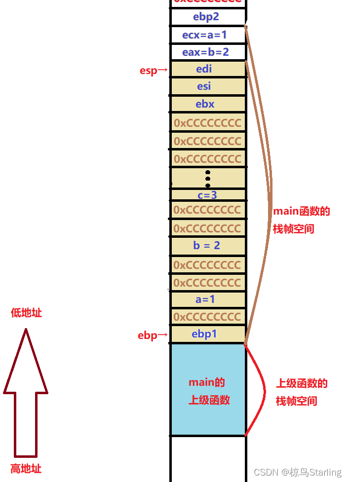 graph18