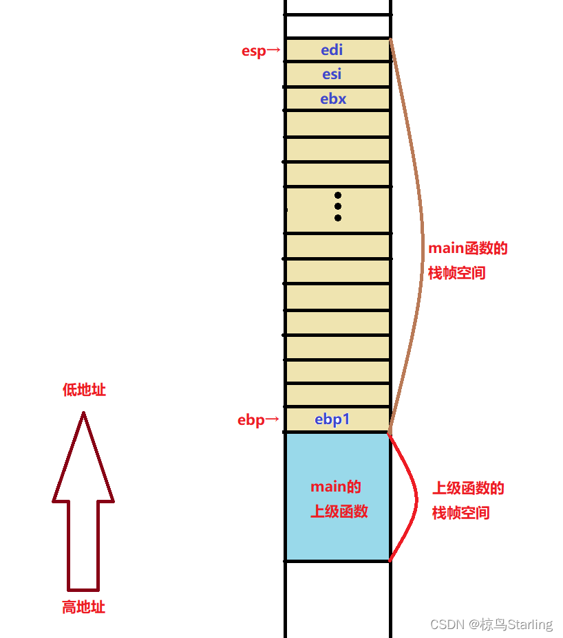 graph6