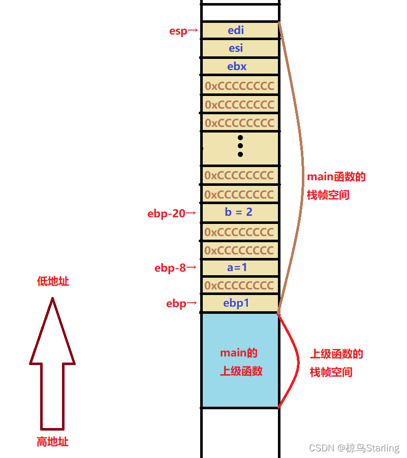 graph8